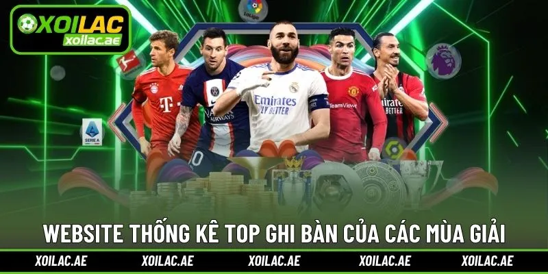 Website thống kê top ghi bàn của các mùa giải